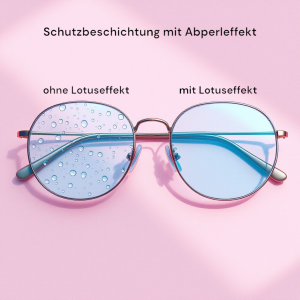 Lotuseffekt